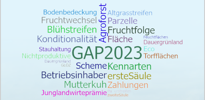 GAP2023 - spezial